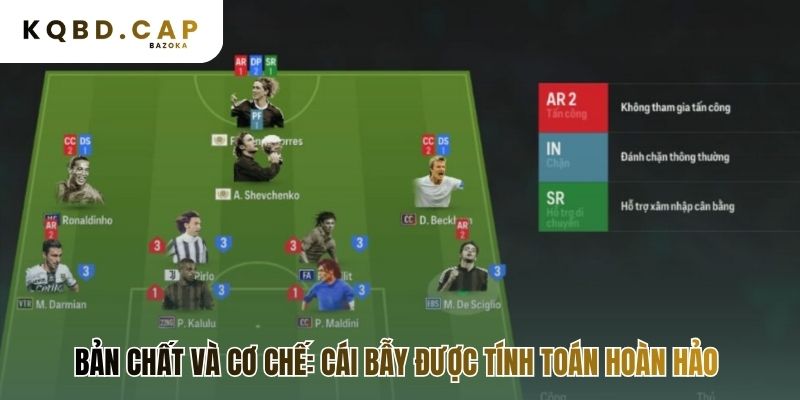 Chiến thuật chuyển cánh & phản công nhanh là một cái bẫy được tính toán