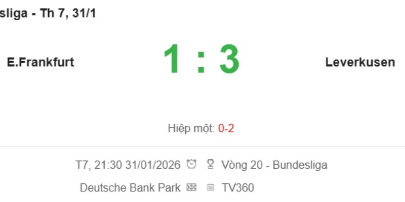 Kết quả bóng đá Eintracht Frankfurt vs Bayer Leverkusen ngày 31/01/2026 là 3-1