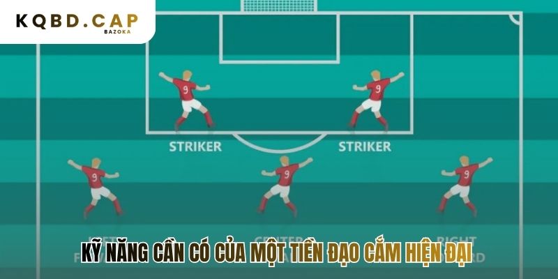 Vai trò tiền đạo cắm trong các sơ đồ chiến thuật đòi hỏi kỹ năng đa dạng