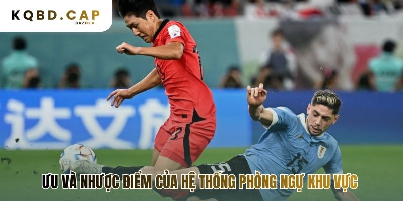 Ưu nhược điểm của tổ chức phòng ngự khu vực hiệu quả trong bóng đá